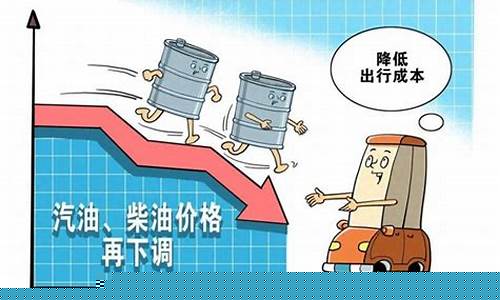 油价格什么时候调整-油价什么时候调整合适