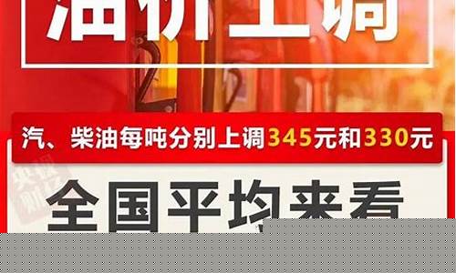 油价调整是规律吗-油价调整前是否知道高低