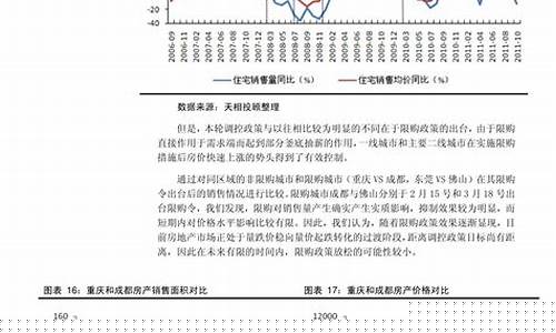 兰州市今年油价调整时间表-兰州市今年油价调整时间