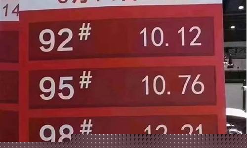 中国汽油税率是多少-中国汽油价格税率调整表
