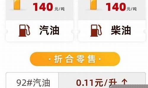 哈尔滨市最新汽油价格-哈尔滨市最新汽油价格查询