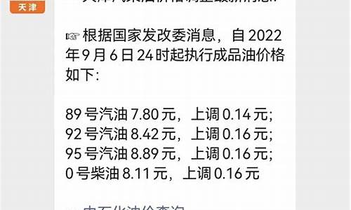 天津油价上涨-天津油价下期调整