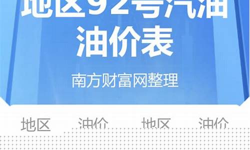 浙江汽油价格95号最新-浙江汽油价是多少