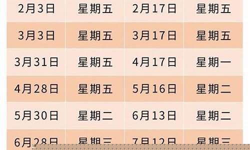 重庆汽油价格调整最新消息-重庆汽油价格或调整表格