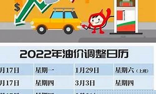 未来几年油价会下跌嘛-未来几年油价会下跌嘛