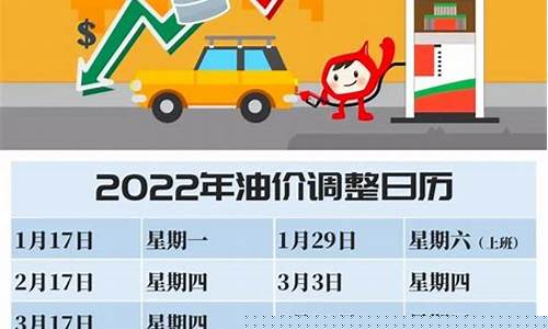 河南最新油价调整时间表-河南省油价今日24时下调