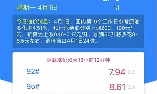油价调整机制计算方法-如何利用油价调整省钱