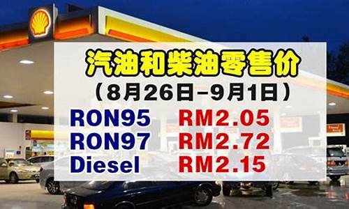 云南普洱最新汽油价格表-云南普洱最新汽油价