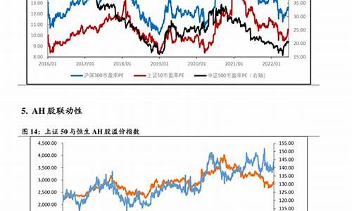 油价是多长时间调整一次-油价周期是几天调整一次