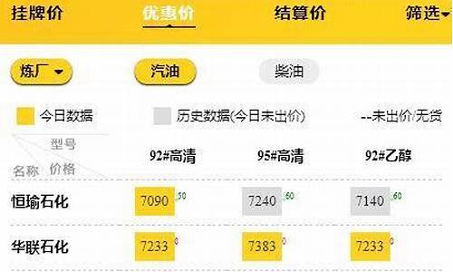 山东油价几号调整的啊-山东油价几号调整的啊最新