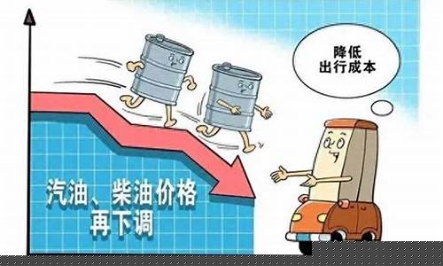 油价格什么时候下调-油价调整啥时候下调的