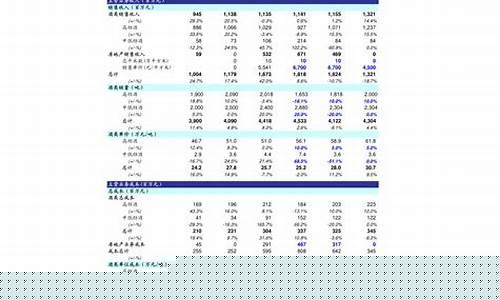 南沙生物柴油价格-广州生物柴油