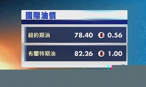 美股中油价下跌什么意思呀-美股中油价下跌什么意思