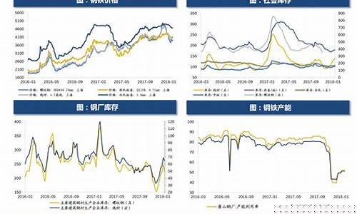 加德士汽油是哪国的品牌-加德士汽油油价走势