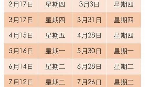 重庆市油价调整最新消息-重庆市成品油价格调整最新消息