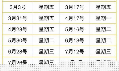 金华油价92汽油-金华油价92汽油今日价格