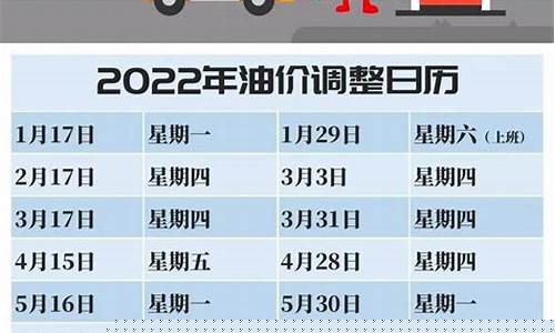 油价动荡-油价动态调整是什么原因