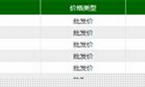 福州西海粮油食品有限公司-福州西海粮油价格