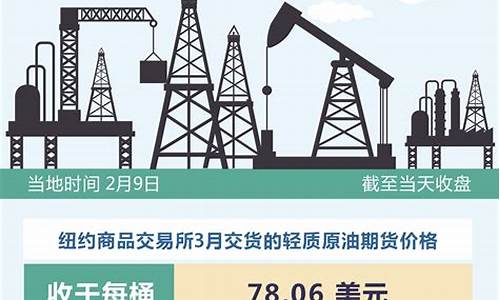 油价下跌新政策出台原因-油价又要下调是不是真的?