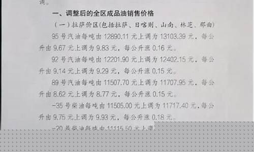 西藏油价将调整最新消息-西藏油价将调整最新消息今天