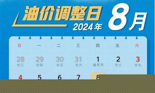 山东临沂油价走势-临沂油价降价时间调整