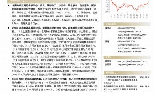 塑料石油价格下跌-塑料石油价格下跌了吗