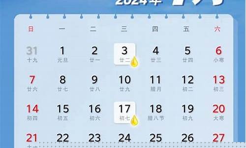 317油价调整时间-31号油价下调