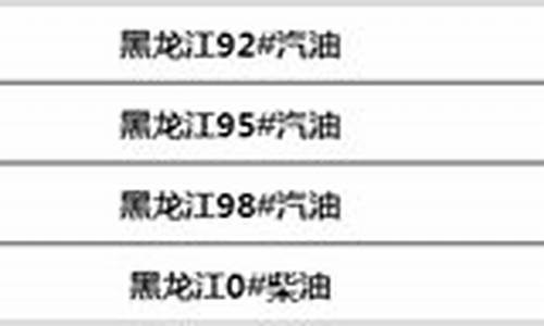 黑龙江油价调整价格表-2020年黑龙江油价