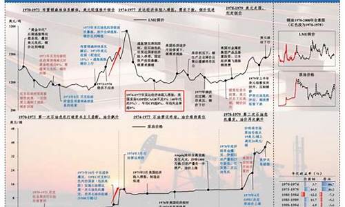 伊朗石油交易价-新闻联播伊朗石油价格