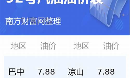 四川最新95号汽油价格-四川95号汽油油价实时