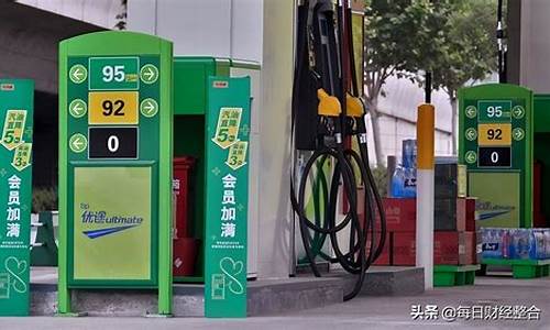 今天油价是不是要下跌-今天油价是不是降了