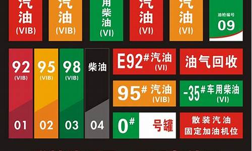 昌邑石化国六项目-昌邑石化国六汽油价格