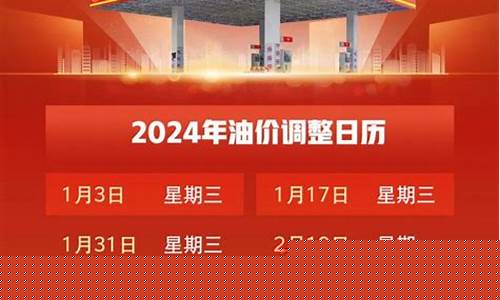 安徽油价调整最新趋势图-安徽油价调整最新趋势