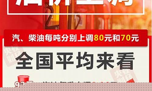 近期油价行情-近期油价调整详情