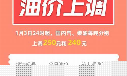 昨晚汽油价格调整情况-昨天汽油涨价了吗
