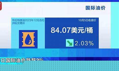 桂林今日汽油-桂林油价调整时间是几点